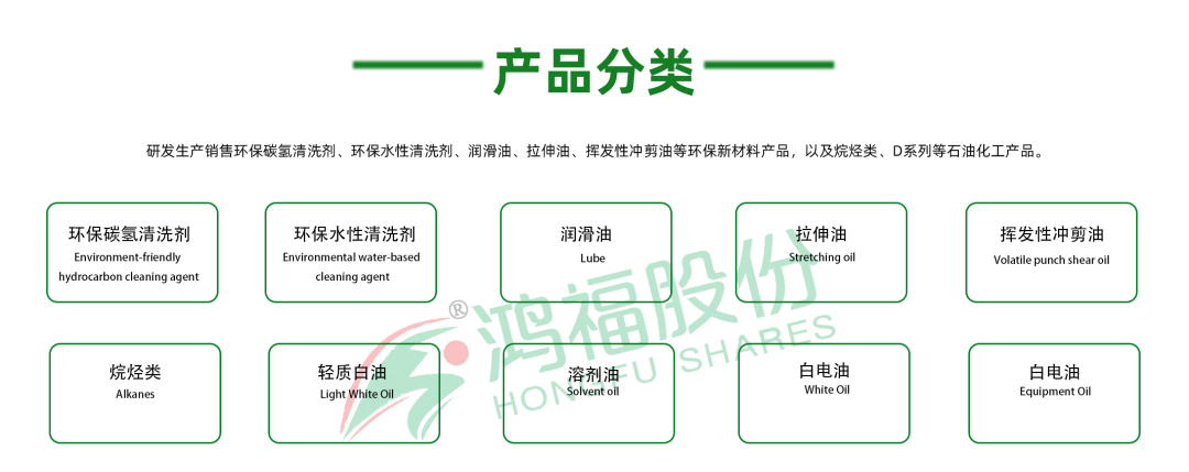 產品分類.jpg